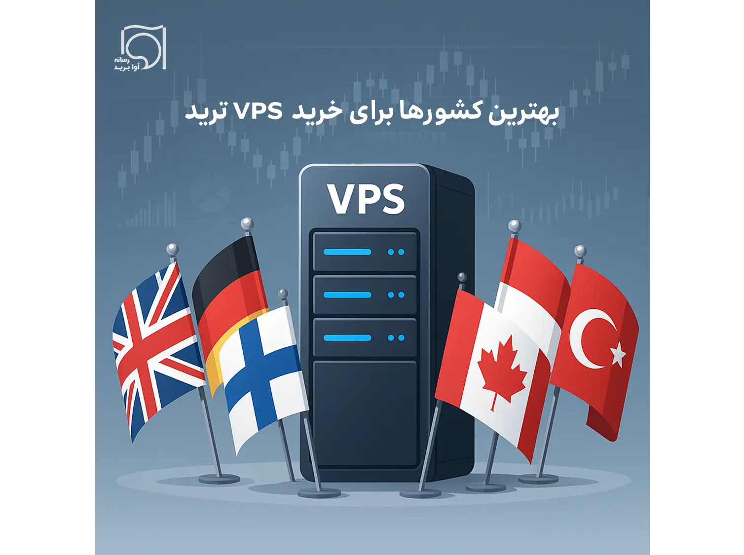 بهترین کشورها برای خرید VPS ترید 