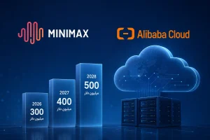 افزایش قابل‌توجه سقف هزینه MiniMax