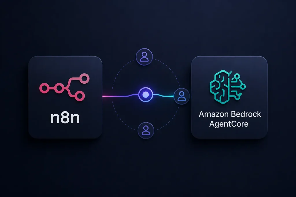 ساخت سیستم هوش مصنوعی چندعاملی با n8n و Amazon Bedrock AgentCore