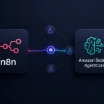 ساخت سیستم هوش مصنوعی چندعاملی با n8n و Amazon Bedrock AgentCore