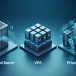 سرور اختصاصی یا VPS یا ابر خصوصی برای زیرساخت سازمان‌های در حال رشد